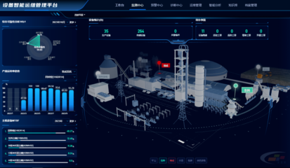 7家企業入選智能工廠標桿，解碼冀東水泥如何借力人工智能基礎軟件開發邁向智造新階段